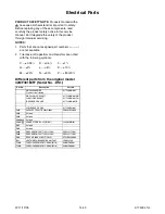 Preview for 100 page of Emerson 32MF301B/F7 Service Manual