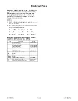 Preview for 102 page of Emerson 32MF301B/F7 Service Manual