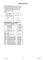 Preview for 108 page of Emerson 32MF301B/F7 Service Manual