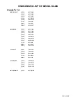 Preview for 110 page of Emerson 32MF301B/F7 Service Manual