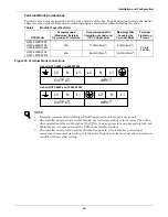 Preview for 26 page of Emerson 6000RTL630 User Manual