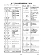 Preview for 52 page of Emerson 6319CC Service Manual