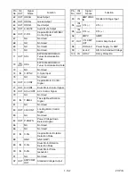 Preview for 53 page of Emerson 6319CC Service Manual