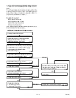 Preview for 60 page of Emerson 6319CC Service Manual