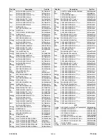 Preview for 84 page of Emerson 6319CC Service Manual