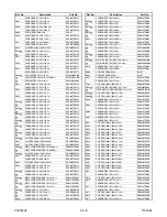 Preview for 88 page of Emerson 6319CC Service Manual