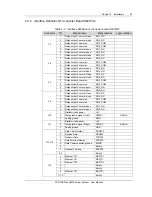 Preview for 33 page of Emerson ACTURA Flex 48330 User Manual