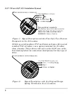 Preview for 22 page of Emerson ALP-130 Installation Manual