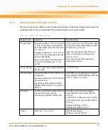 Preview for 35 page of Emerson ATCA-7368 Installation And Use Manual