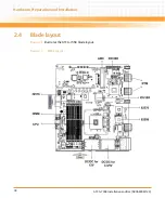 Preview for 38 page of Emerson ATCA-7368 Installation And Use Manual