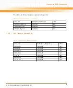 Preview for 97 page of Emerson ATCA-7368 Installation And Use Manual