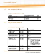 Preview for 98 page of Emerson ATCA-7368 Installation And Use Manual