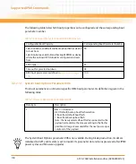 Preview for 100 page of Emerson ATCA-7368 Installation And Use Manual