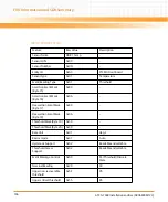 Preview for 166 page of Emerson ATCA-7368 Installation And Use Manual