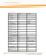 Preview for 174 page of Emerson ATCA-7368 Installation And Use Manual