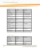 Preview for 176 page of Emerson ATCA-7368 Installation And Use Manual