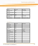 Preview for 179 page of Emerson ATCA-7368 Installation And Use Manual