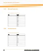 Preview for 68 page of Emerson ATCA-8310 Manual