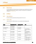 Preview for 163 page of Emerson ATCA-8310 Manual