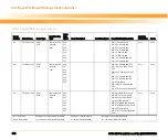 Preview for 218 page of Emerson ATCA-8310 Manual