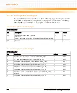 Preview for 252 page of Emerson ATCA-8310 Manual