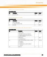 Preview for 271 page of Emerson ATCA-8310 Manual