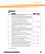 Preview for 289 page of Emerson ATCA-8310 Manual