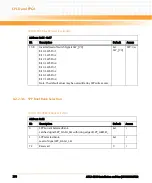 Preview for 298 page of Emerson ATCA-8310 Manual