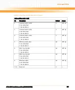 Preview for 331 page of Emerson ATCA-8310 Manual