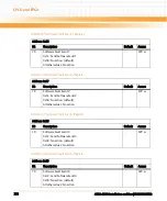 Preview for 332 page of Emerson ATCA-8310 Manual