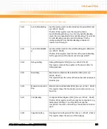 Preview for 381 page of Emerson ATCA-8310 Manual