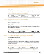 Preview for 399 page of Emerson ATCA-8310 Manual