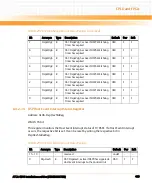 Preview for 409 page of Emerson ATCA-8310 Manual