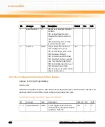 Preview for 426 page of Emerson ATCA-8310 Manual