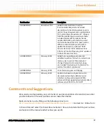 Preview for 17 page of Emerson ATCA-F120 Installation And Use Manual