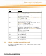 Preview for 45 page of Emerson ATCA-F120 Installation And Use Manual