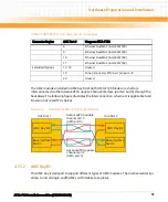 Preview for 53 page of Emerson ATCA-F120 Installation And Use Manual