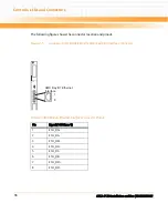 Preview for 70 page of Emerson ATCA-F120 Installation And Use Manual