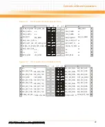 Preview for 77 page of Emerson ATCA-F120 Installation And Use Manual