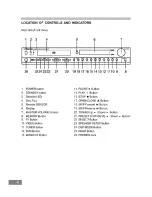 Preview for 7 page of Emerson AV101C Owner'S Manual