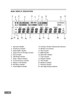 Preview for 9 page of Emerson AV101C Owner'S Manual