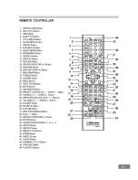 Preview for 10 page of Emerson AV101C Owner'S Manual