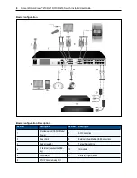 Preview for 14 page of Emerson Avocent AutoView 2108 Installer/User Manual