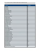 Preview for 58 page of Emerson Avocent AutoView 2108 Installer/User Manual