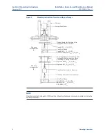 Preview for 8 page of Emerson BETTIS 107 DH Installation, Operation And Maintenance Manual