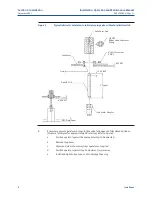 Preview for 10 page of Emerson BETTIS 107 DH Installation, Operation And Maintenance Manual