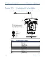 Preview for 30 page of Emerson BETTIS 107 DH Installation, Operation And Maintenance Manual