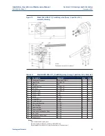 Preview for 33 page of Emerson BETTIS 107 DH Installation, Operation And Maintenance Manual