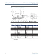 Preview for 36 page of Emerson BETTIS 107 DH Installation, Operation And Maintenance Manual