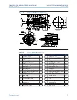 Preview for 37 page of Emerson BETTIS 107 DH Installation, Operation And Maintenance Manual